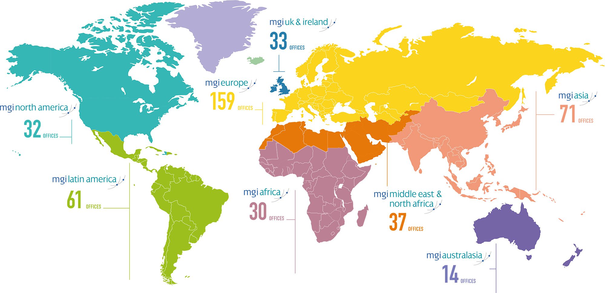 MGI-Map-v2-Poster-2026-simplified